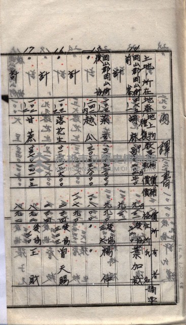 土地使用、土壤採取（崗山庄、後協）藏品圖，第19張
