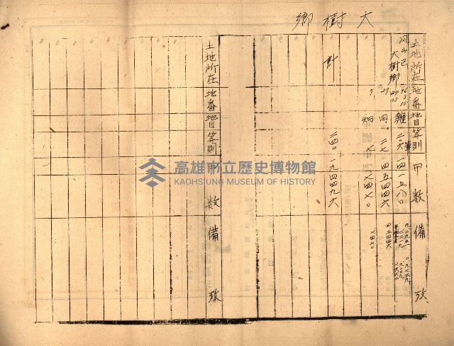 第七類軍事用地關係清冊（地政科）藏品圖，第19張