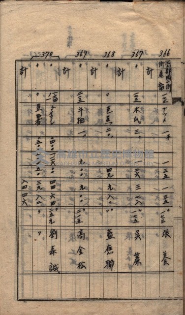 馬臨營第七二號ノ內第一三○號藏品圖，第19張
