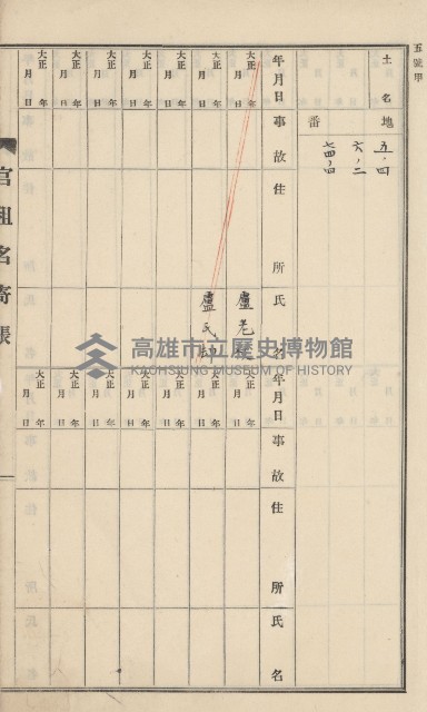 旗山街官租名寄帳（二之一）藏品圖，第20張