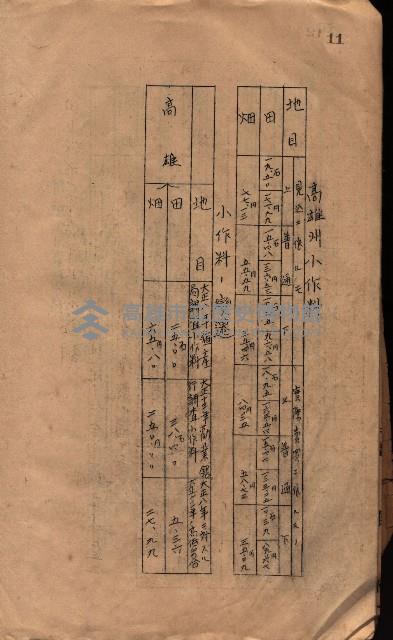 參考資料藏品圖，第19張