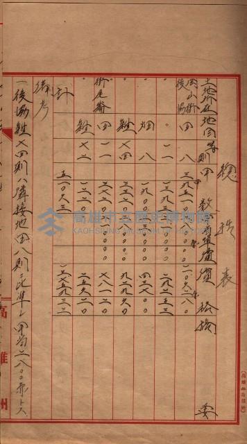 馬補第四號用地藏品圖，第19張