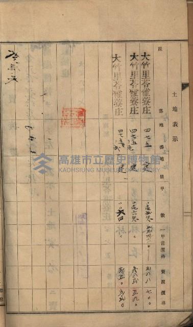 州財產－罹災救助買收土地登記藏品圖，第18張