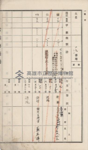 岡山街官租地臺帳（第六號）藏品圖，第19張