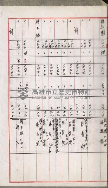 土地代金支拂明細書（鳳山公共用地）藏品圖，第19張