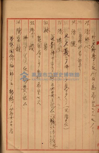 登記料整理簿（地理系）藏品圖，第19張