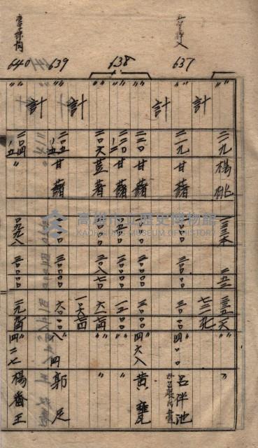 土壤採取（後協）－馬臨營第七二號工事藏品圖，第19張