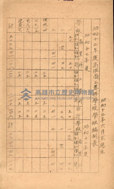 州有地無償貸付綴－高雄市立商工專修學校新築工事
（土地貸下關係－廿七之十六）藏品圖，第19張