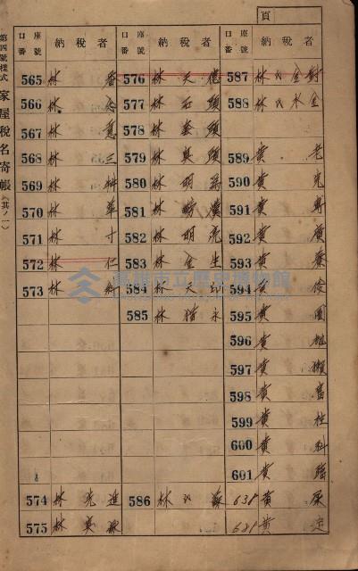 高雄州鳳山郡大寮庄赤崁家屋稅名寄帳
（三冊之內第一號）藏品圖，第19張