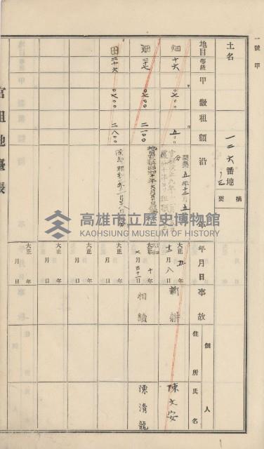 杉林庄官租地臺帳（二冊之內第一號）藏品圖，第19張