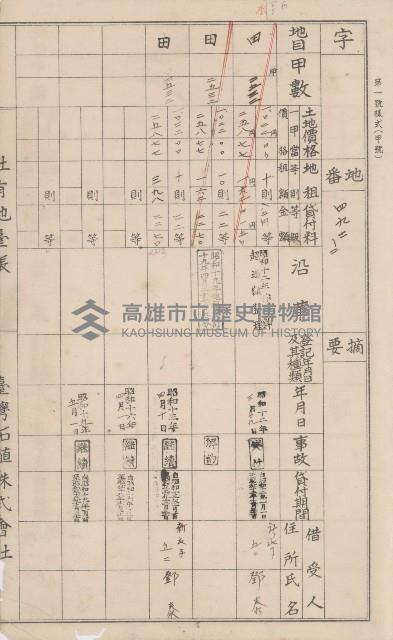 臺灣拓殖株式會社鳳山社有地臺帳（全一冊）藏品圖，第19張