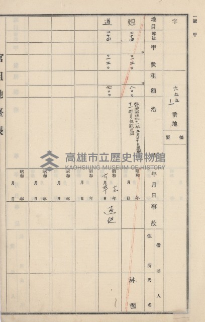 燕巢庄官租地臺帳（十六冊之內第三號）藏品圖，第19張