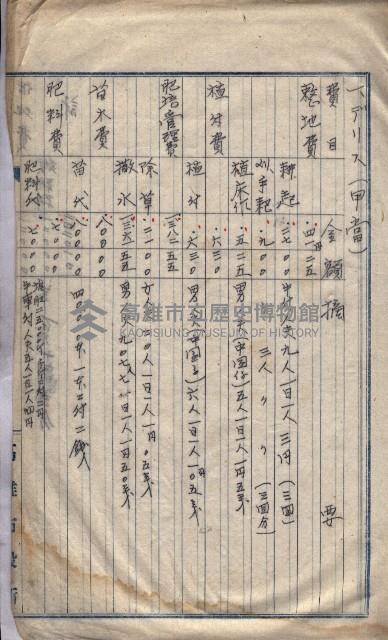 高臨營第一號ノ內二十二第（15）工事用地借上（左營）藏品圖，第20張