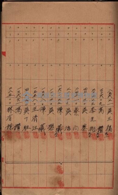 登記濟證送付簿－地理系（海軍關係）藏品圖，第19張