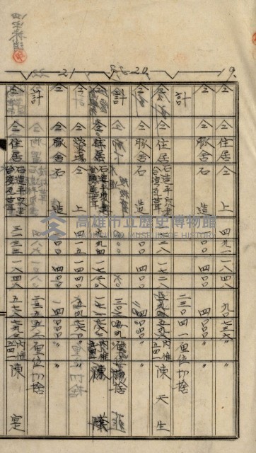 內惟海軍用地及建物移轉二關スル件藏品圖，第19張