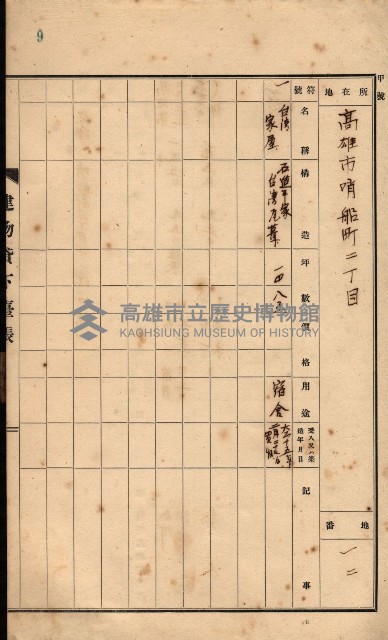 州所屬建物貸下臺帳（高雄州）藏品圖，第19張