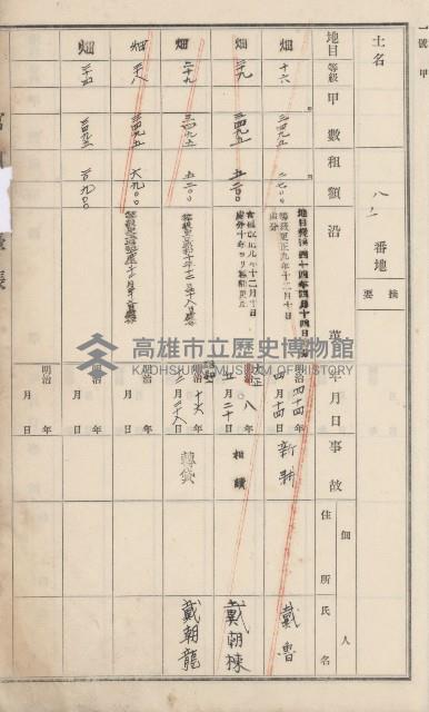 阿蓮庄官租地臺帳（十六冊之內第七號）藏品圖，第19張