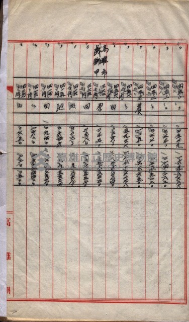 會計檢察院關係書類藏品圖，第18張