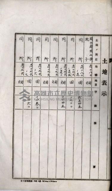 十六號用地（岡山街拕子）藏品圖，第19張