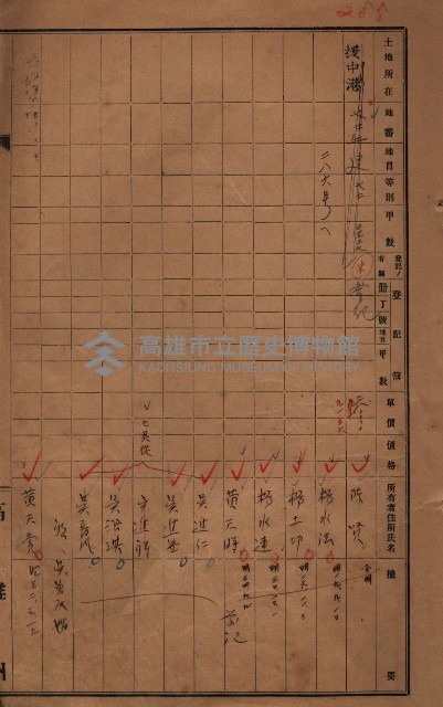 策源地2/5登記完了（援中港）藏品圖，第19張