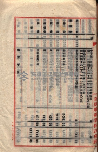 貸渡（旗山郡－被許可人星規那產業株式會社）藏品圖，第19張