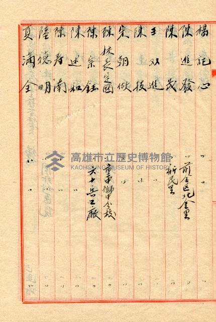 謝掙強連任第二屆高雄市長之各方賀禮清冊藏品圖，第18張