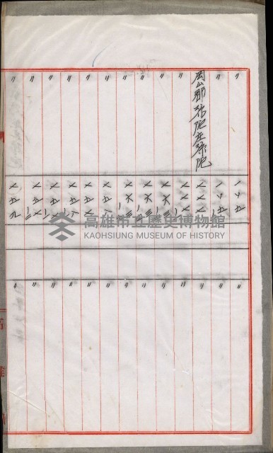 海軍岡山擴張買收綴藏品圖，第19張