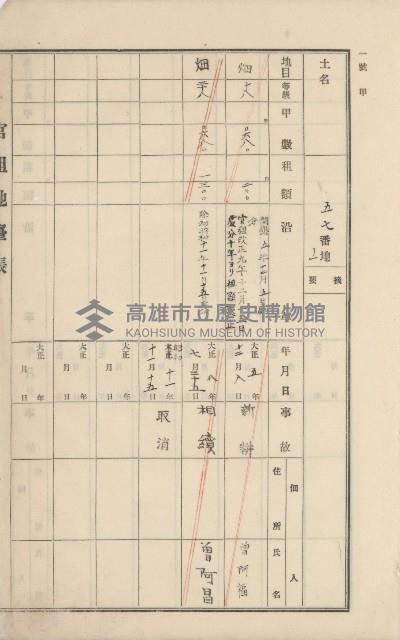 美濃庄官租地臺帳（二冊之內第二號）藏品圖，第19張