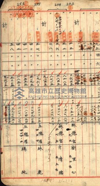 宿舍用地買收書類（林德官、五塊厝－州有財產）藏品圖，第20張