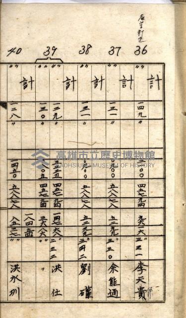 十六號、十七號、十八號用地買收藏品圖，第19張