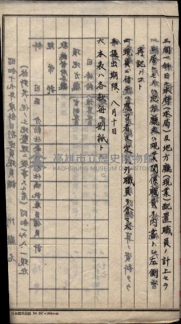 官有地整理費豫算關係（地理係）藏品圖，第19張