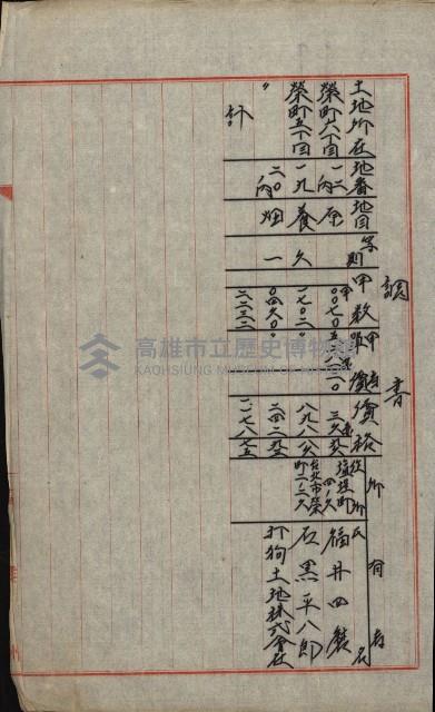 土地使用（高雄市榮町）藏品圖，第19張