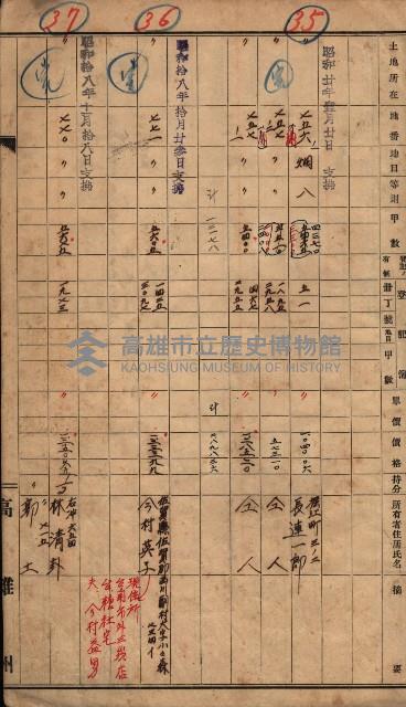 高臨營第五號A1號用地買收（左營、右冲）藏品圖，第19張