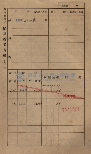 高雄州鳳山郡小港庄鳳鼻頭家屋稅名寄帳
（一冊之內第一號）藏品圖，第19張