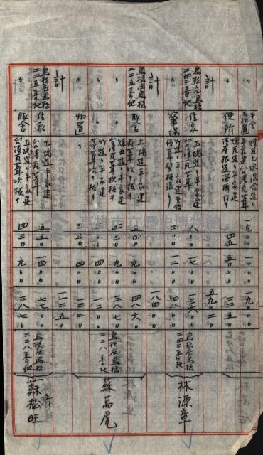 高雄工業用水道用地買收書類其ノ二藏品圖，第19張