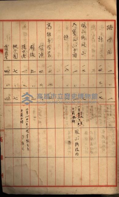 海軍土地買收藏品圖，第19張