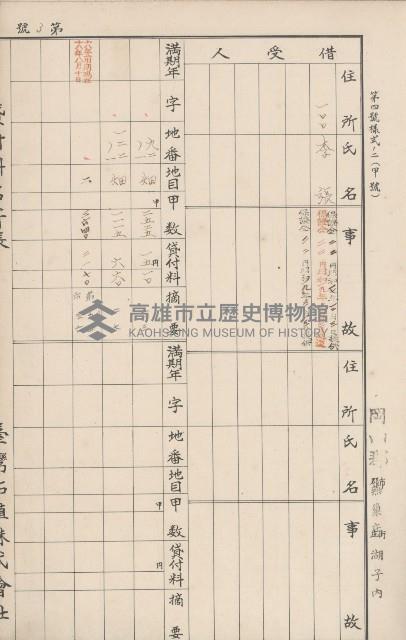 臺灣拓殖株式會社燕巢貸付料名寄帳藏品圖，第19張