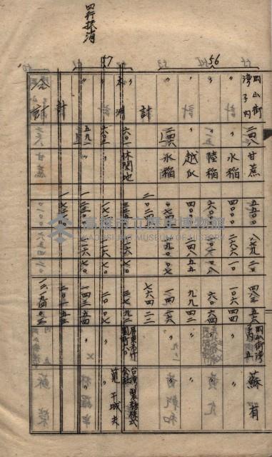 馬臨營第七二號ノ內第一二一號用地買收
（本州、灣子內）藏品圖，第19張