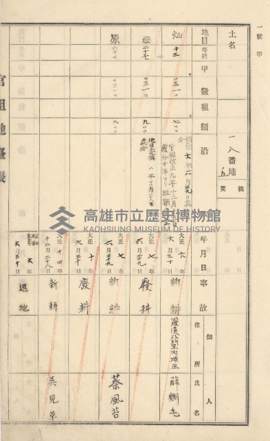旗山街官租地臺帳（二冊之內第一號）藏品圖，第19張