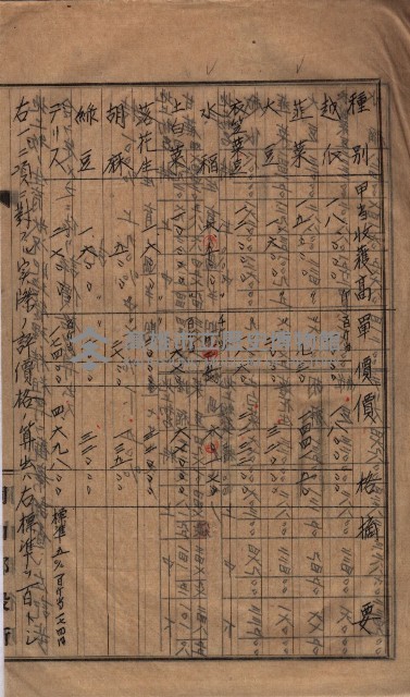 高臨營第一號ノ內九第（1）號借地
（前峯、港口崙、後協）藏品圖，第19張