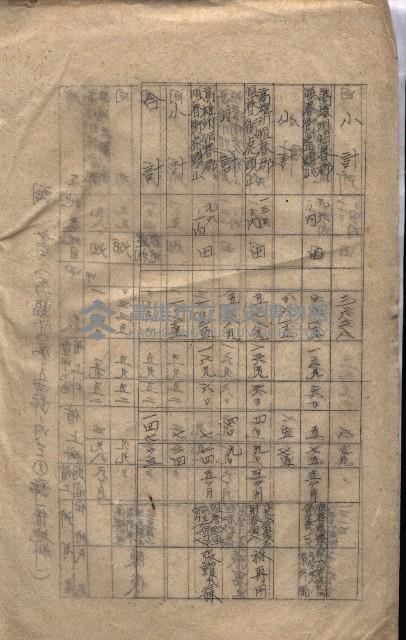 海軍（施設部ヨリ返戾借地支拂關係） 藏品圖，第19張