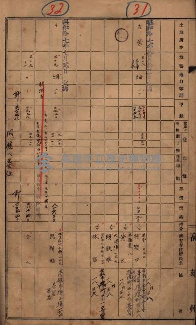 策源地第六回（海軍第六三三號用地買收）藏品圖，第19張