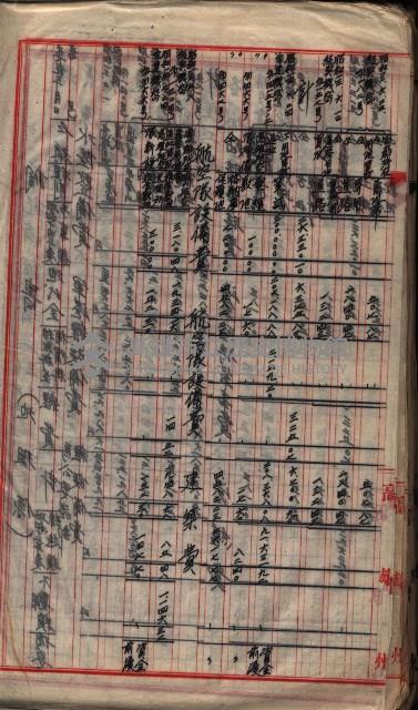  參考綴（土地區劃整理事業調）藏品圖，第319張