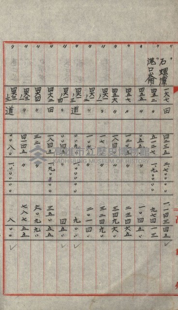 交換地授受書類（海軍用地ト州有地ノ交換）藏品圖，第320張