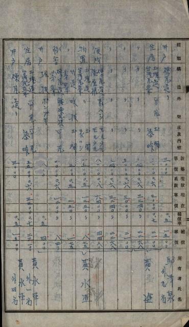 修理工廠擴張（岡山）藏品圖，第319張