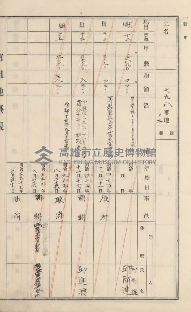 杉林庄官租地臺帳（二冊之內第二號）藏品圖，第319張