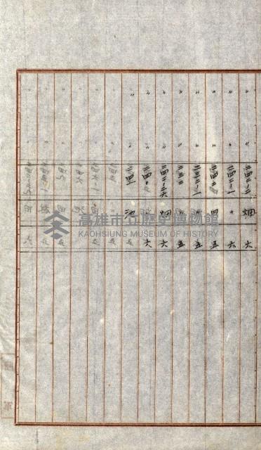 陸軍用地關係綴（評價關係）藏品圖，第334張