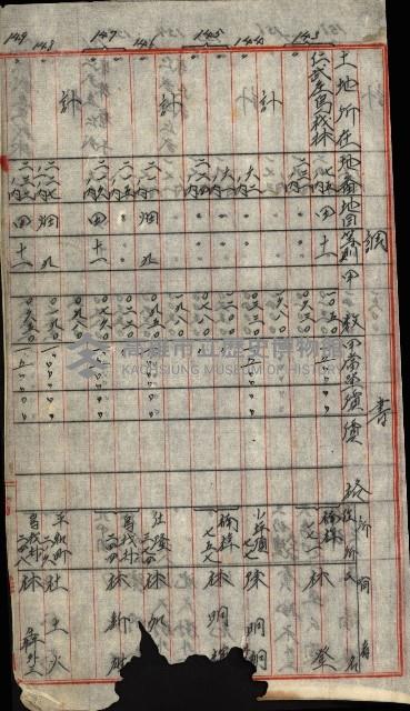 海軍用地水道敷地買收綴藏品圖，第322張