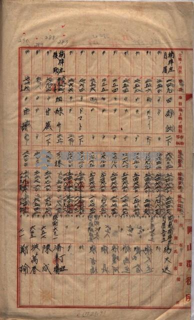 土地買收
（馬臨營第七三號）藏品圖，第260張