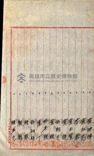 產業組合登記囑託書類綴入帳
（申產第拾號）藏品圖，第259張